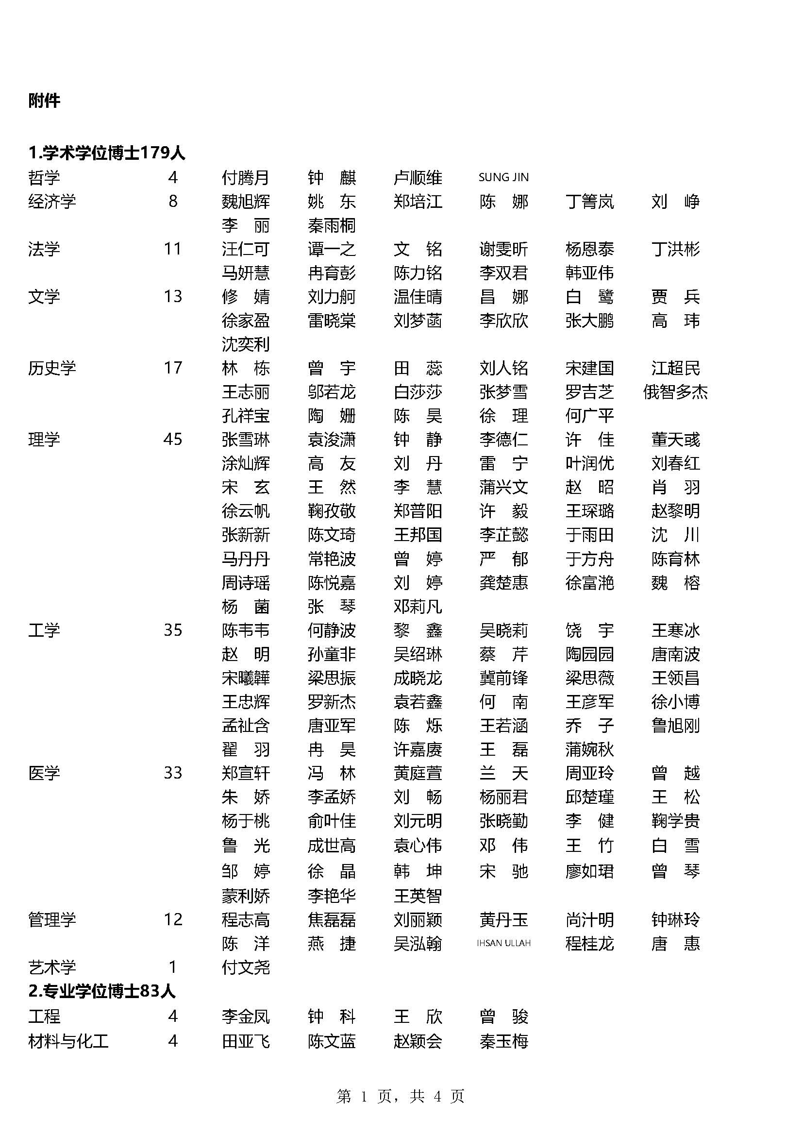四川大学学位评定委员会关于授予博士,硕士学位的决定(202409)